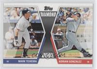 Mark Teixeira, Adrian Gonzalez