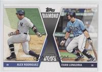 Alex Rodriguez, Evan Longoria