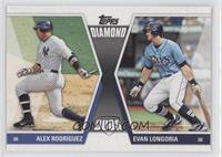 Alex Rodriguez, Evan Longoria