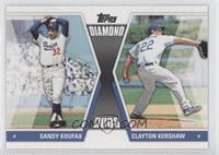 Sandy Koufax, Clayton Kershaw