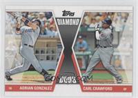 Adrian Gonzalez, Carl Crawford