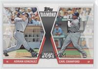 Adrian Gonzalez, Carl Crawford