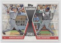 Adrian Gonzalez, Carl Crawford