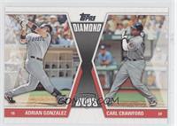 Adrian Gonzalez, Carl Crawford