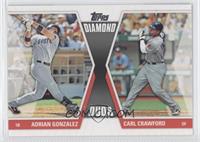 Adrian Gonzalez, Carl Crawford