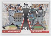 Adrian Gonzalez, Carl Crawford