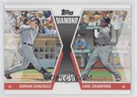 Adrian Gonzalez, Carl Crawford