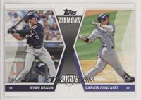 Ryan Braun, Carlos Gonzalez