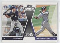 Ryan Braun, Carlos Gonzalez