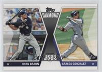 Ryan Braun, Carlos Gonzalez