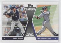 Ryan Braun, Carlos Gonzalez