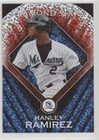 Hanley Ramirez