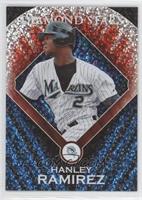 Hanley Ramirez