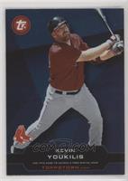 Kevin Youkilis