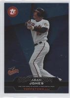 Adam Jones