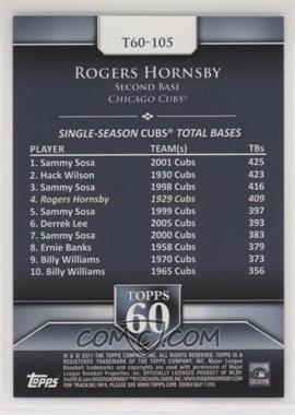 Rogers-Hornsby.jpg?id=f09ebd0f-3223-4b98-8c68-6fab96fc3bf7&size=original&side=back&.jpg