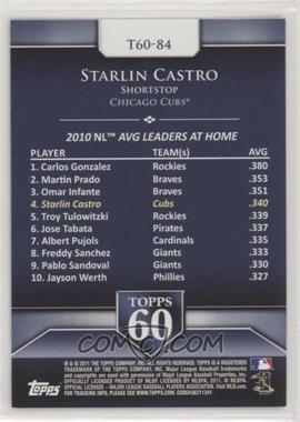 Starlin-Castro.jpg?id=d36b9ec3-d0a0-4fec-b339-0db64fce3d26&size=original&side=back&.jpg