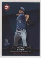 Joakim Soria