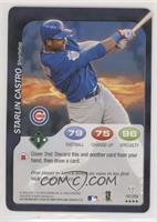 Starlin Castro