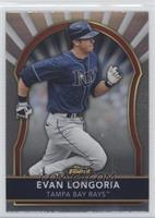 Evan Longoria