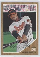 Adam Jones