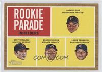 Rookie Parade - Argenis Diaz, Brett Wallace, Brandon Hicks, Lance Zawadzki