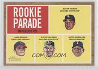 Rookie Parade - Dayan Viciedo, Jason Donald, Steven Tolleson, Mitch Moreland