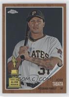 Jose Tabata #/1,962