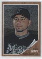 Omar Infante #/1,962