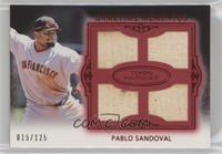 Pablo Sandoval #/150