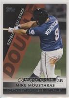 Mike Moustakas