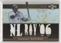 Hanley Ramirez [EX to NM] #/27