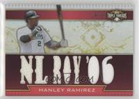 Hanley Ramirez #/36