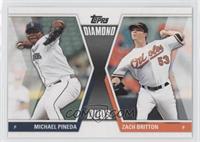 Michael Pineda, Zach Britton