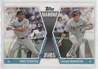 Logan Morrison, Giancarlo Stanton