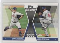 Craig Kimbrel, Julio Teheran