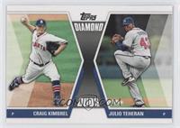 Craig Kimbrel, Julio Teheran