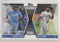 Andre Ethier, Matt Kemp