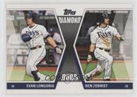 Evan Longoria, Ben Zobrist