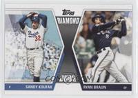 Ryan Braun, Sandy Koufax