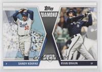 Ryan Braun, Sandy Koufax