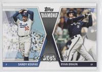 Ryan Braun, Sandy Koufax