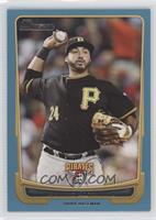 Pedro Alvarez #/500