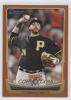 Pedro Alvarez #/250