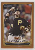 Pedro Alvarez [EX to NM] #/250