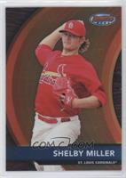 Shelby Miller