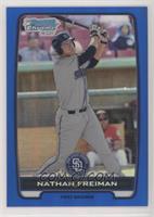 Nathan Freiman #/250