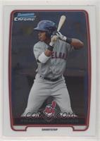 Francisco Lindor [EX to NM]