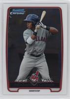 Francisco Lindor [Noted]