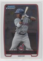 Francisco Lindor